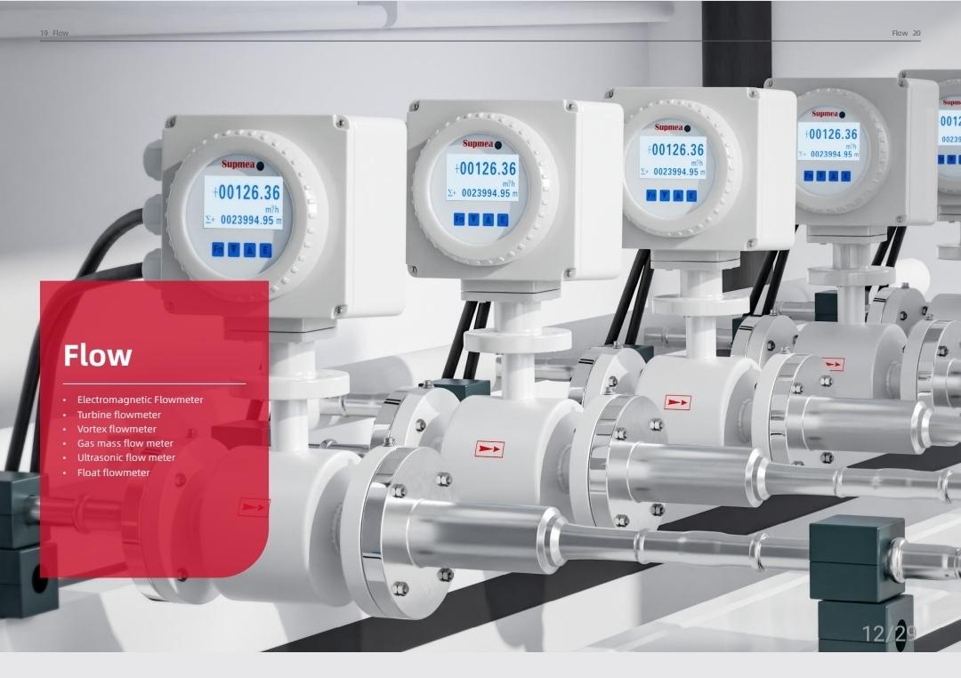 Supmea Device 3
